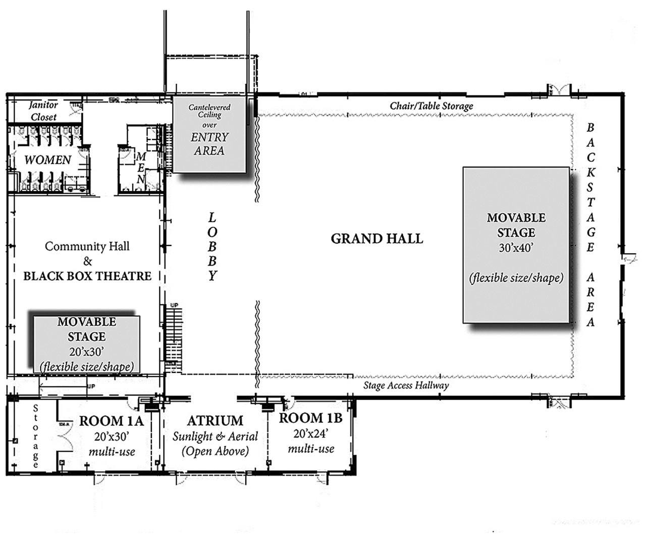Renovation plans for Open Space for Arts & Community. (Courtesy Photo)
