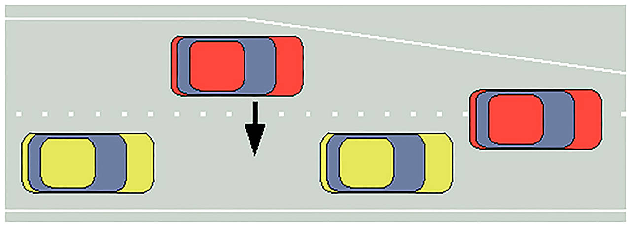 In a zipper merge, cars continue in their lanes and then take turns at the point where the lanes meet. (Koenb via Wikimedia Commons)