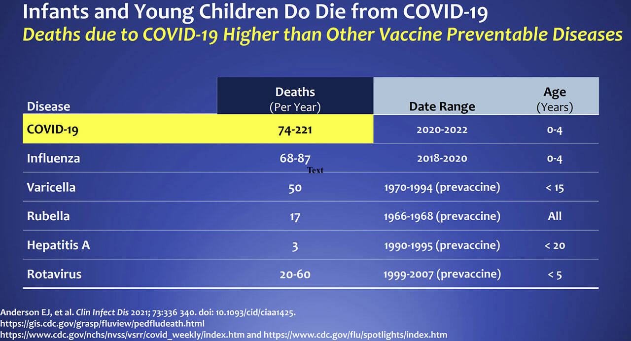 COVID Update New cases continue to crop up on Vashon VashonMaury