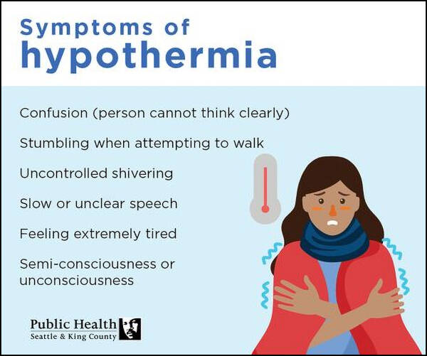 If you have these symptoms or encounter someone who has them, get emergency medical help right away. These symptoms mean a person has gone past the point of just being uncomfortable. They are in a life-threatening situation (Public Health Seattle King County Graphic).