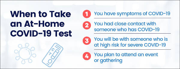 Here are some situations that call for a home COVID test to help you prevent the spread of COVID to friends and family (Courtesy Graphic).
