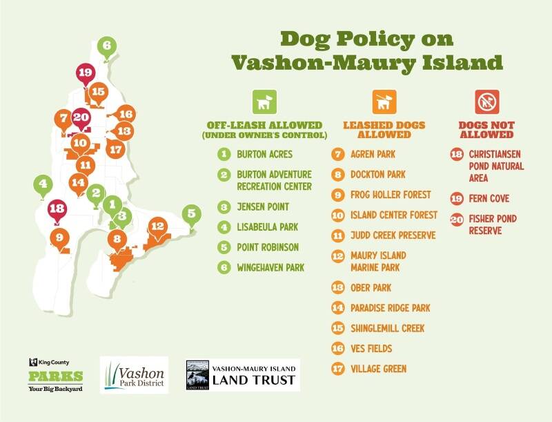 This map from the Vashon and King County Parks Districts, as well as the Vashon-Maury Island Land Trust, shows where dog owners can and can’t take their canines (Courtesy Photo).