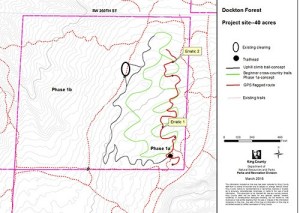 Islanders on Wednesday night will have the opportunity to walk the route of the first flagged bike trail through Dockton Forest (marked in red on the map.)