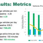 Ferry system to adopt pilot loading procedures late this month