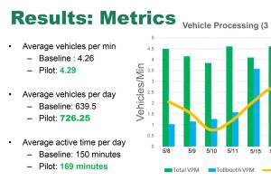 Ferry system to adopt pilot loading procedures late this month
