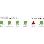 Vashon Emergency Operations Center COVID-19 Pandemic Situation Report