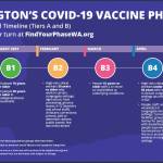 Courtesy of the Department of Health