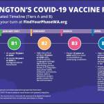 Courtesy of the Department of Health