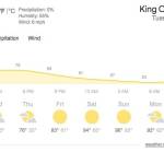 Courtesy of weather.com