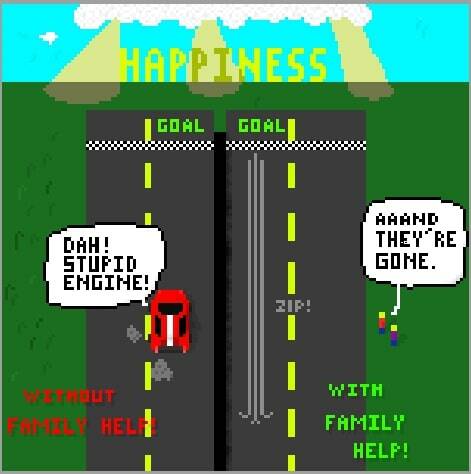 Sjorren Clemmensen Artwork
Strength: Family
My parents are quite nice to me compared to many others. This piece shows the difference between going towards a goal with and without parental support.