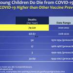 VashonBePrepared Graphic
Statistics from the CDC show that deaths of infants and young children due to COVID-19 exceed deaths from other vaccine-preventable illnesses.