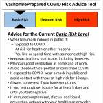 Infographic by Vashon Emergency Operations Center and Vashon Medical Reserve Corps