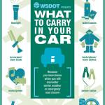 Graphic courtesy of WSDOT