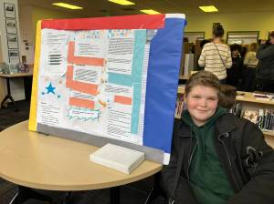 Elizabeth Shepherd Photo
Sixth-grader Benjo D., with another student who was absent on the day of the science fair community presentation, explored the effects of using differing amounts of ingredients in smoke bombs.