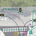 This map shows the planned locations of traffic signals at Fauntleroy Way SW. (King County graphic)
